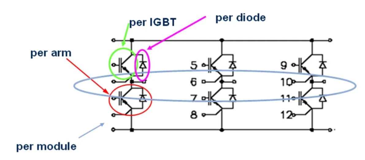 功率器件的熱設(shè)計基礎(chǔ)（二）——熱阻的串聯(lián)和并聯(lián)