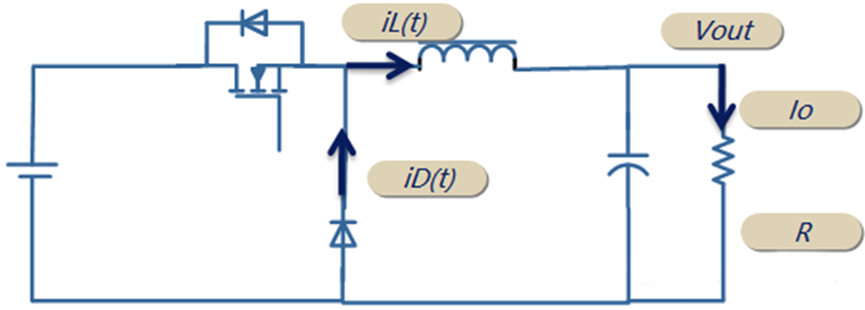 開關(guān)電源的工作模式CCM、BCM、DCM