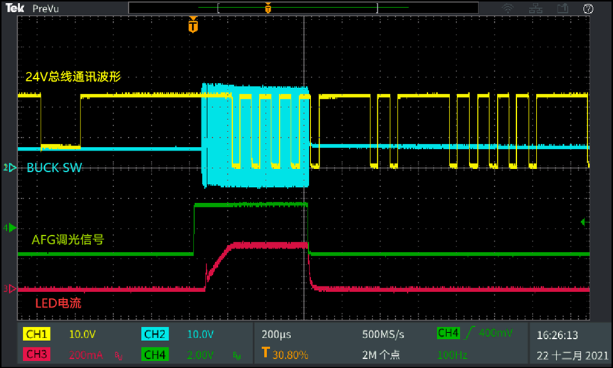 如何使用示波器、AFG和萬用表測試LED 驅(qū)動器的調(diào)光線性度？