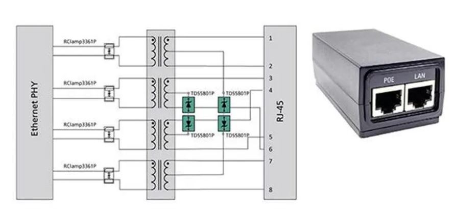 使用TDS瞬態(tài)分流抑制器，實(shí)現(xiàn)可靠ESD和EOS保護(hù)，完整攻略在此！