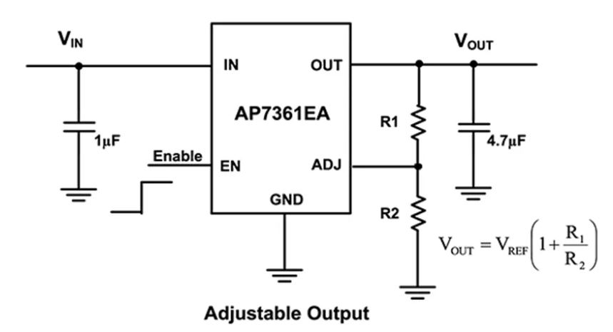 LDO穩(wěn)壓器核心知識(shí)點(diǎn)全解析：掌握這些，你就是專家！