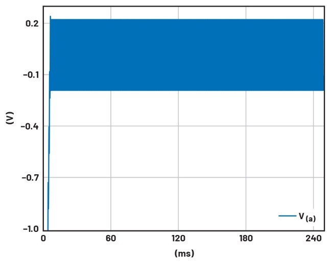 學(xué)子專(zhuān)區(qū)——文氏電橋振蕩器分析與制作詳解（第一部分）