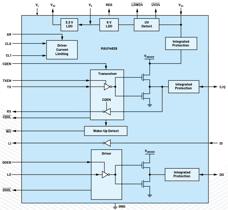無需更換/拆除設(shè)備，這個(gè)直接將智能帶入邊緣的技術(shù)是？