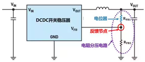 DC－DC開關(guān)穩(wěn)壓器輸出電壓的動態(tài)調(diào)整：一個小妙招兒，幫你實現(xiàn)！