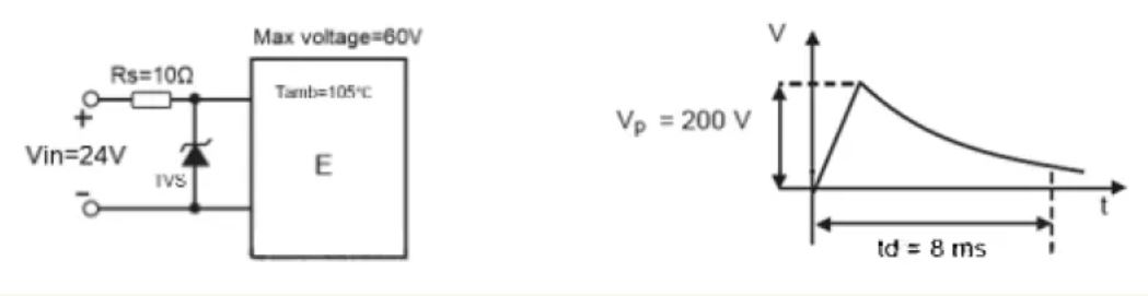 TVS的選型計(jì)算你做對(duì)了嗎？