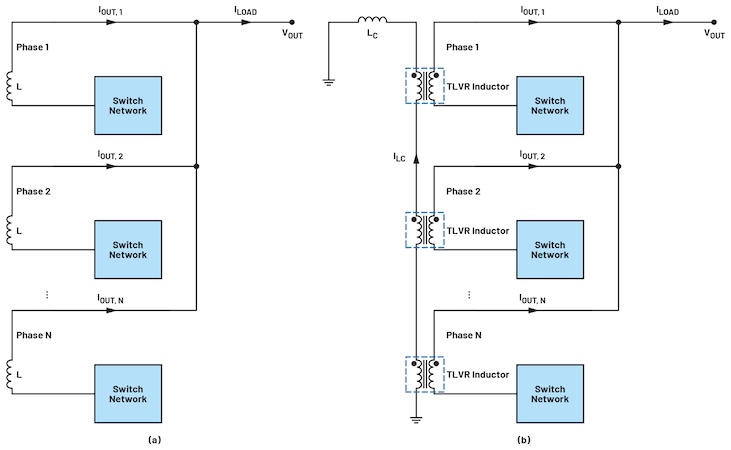 基于 TLVR 的結構變壓器穩(wěn)壓器簡介