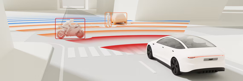 精準(zhǔn)感知新時代：4D成像雷達助力自動駕駛升級