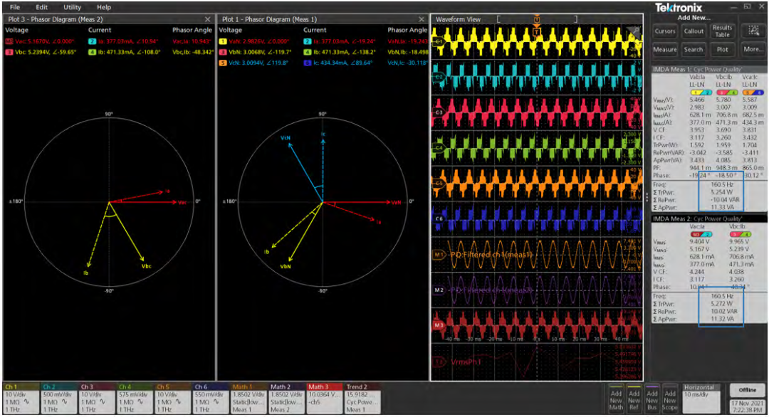 使用示波器對三相電機驅(qū)動器進(jìn)行測量（上）