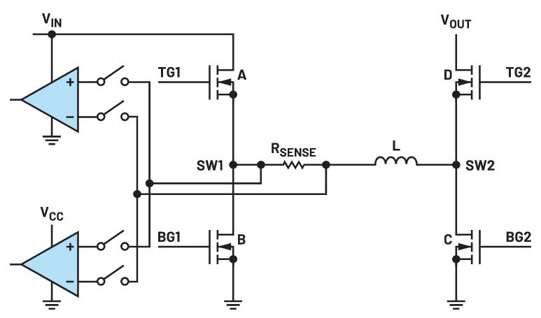 相對于傳統(tǒng)方案，電感DCR電流檢測的優(yōu)勢是......