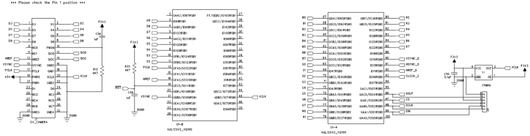 串行器應(yīng)用之如何將攝像頭的RGB或YUV輸出轉(zhuǎn)換成RGB數(shù)據(jù)？
