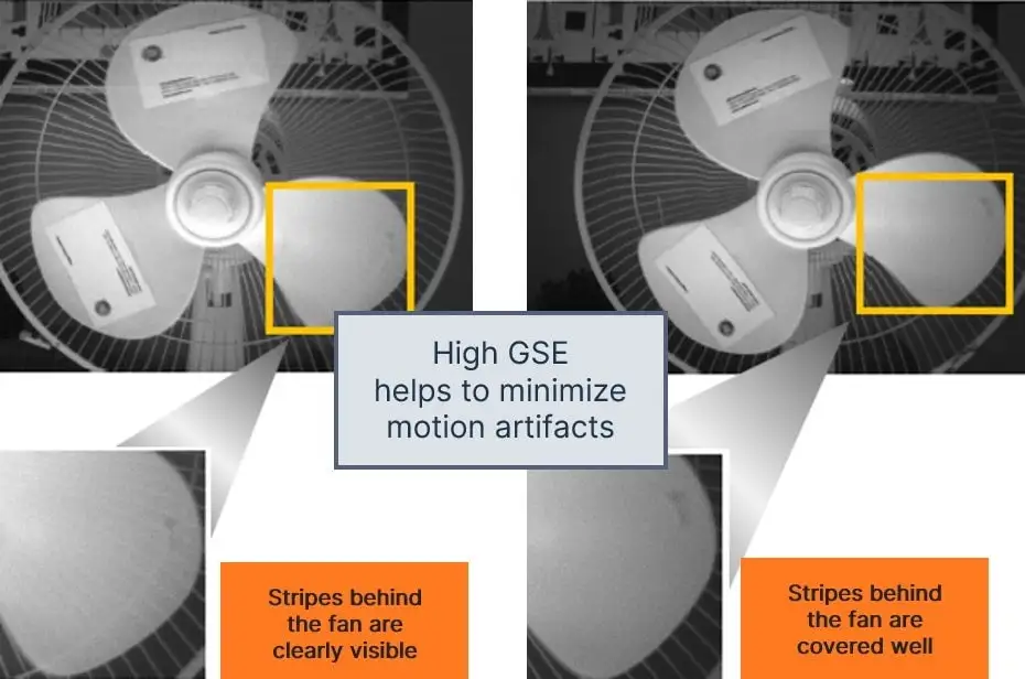 為機器視覺系統(tǒng)選擇圖像傳感器，繞不開這三大關(guān)鍵考慮因素