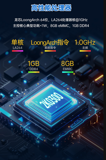 破局者登場！中國芯企"逆向突圍"造90%性能怪獸，ARM斷供反成催化劑？