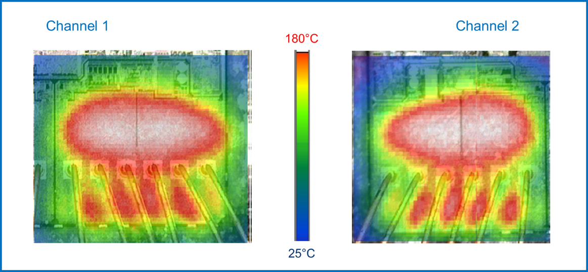 均衡電流，實(shí)現(xiàn)車規(guī)智能驅(qū)動器的最佳性能