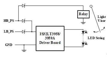 如何解決單芯片驅(qū)動(dòng)HB/LB/DRL,LED負(fù)載切換電流過沖？