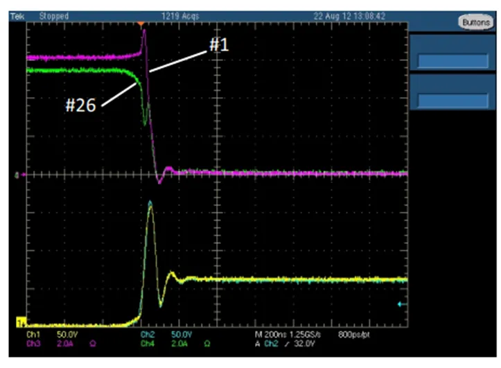 IGBT并聯(lián)設(shè)計(jì)指南，拿下！