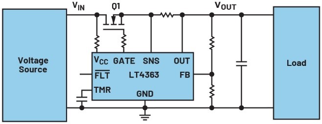 破解SOA密碼：雙參數(shù)控制終結(jié)浪涌防護(hù)的尺寸焦慮