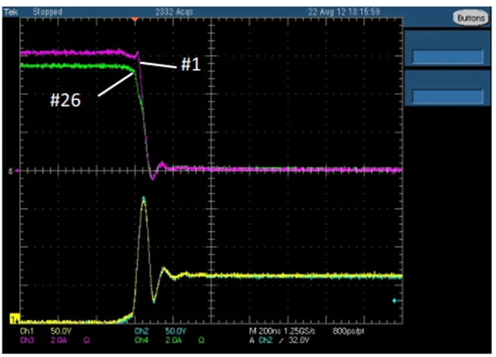 IGBT并聯(lián)設(shè)計(jì)指南，拿下！