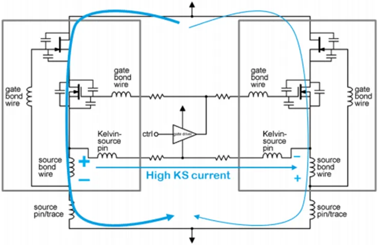 SiC JFET并聯(lián)的五大難題，破解方法終于來了！