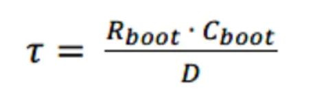 驅(qū)動電路設(shè)計（六）——驅(qū)動器的自舉電源動態(tài)過程
