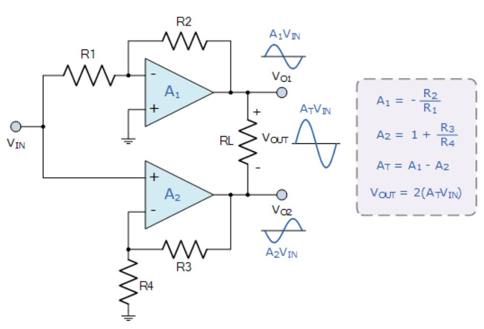 運(yùn)算放大器的8種應(yīng)用電路，您都了解嗎？