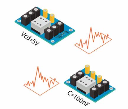 高/低電平復(fù)位電路的底層邏輯與實(shí)戰(zhàn)陷阱