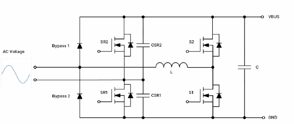 破解工業(yè)電池充電器難題：升壓or圖騰柱？SiC PFC拓?fù)溥x擇策略