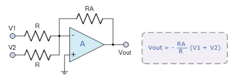 運(yùn)算放大器的8種應(yīng)用電路，您都了解嗎？