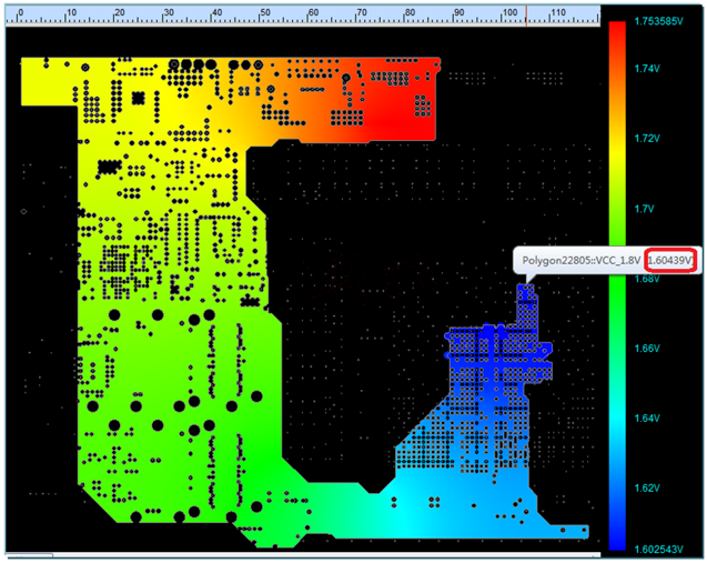 小電源，大講究