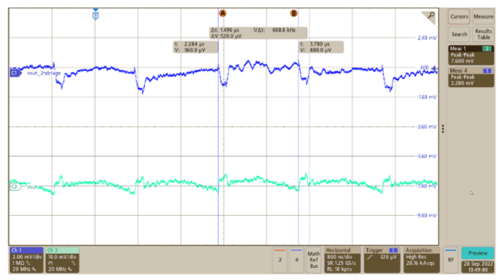 突破電源紋波瓶頸：二級(jí)濾波技術(shù)的設(shè)計(jì)與應(yīng)用