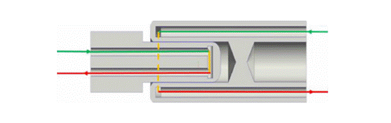 800V架構(gòu)下，給連接器帶來了哪些“改變”？