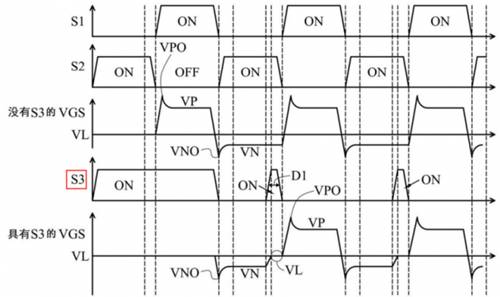 氮化鎵柵極驅(qū)動(dòng)專(zhuān)利：RC負(fù)偏壓關(guān)斷專(zhuān)利技術(shù)之臺(tái)達(dá)電子篇