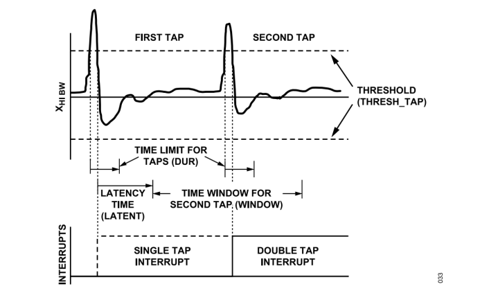 熄燈不停產(chǎn)，這樣的超級工廠是如何打造出來的？
