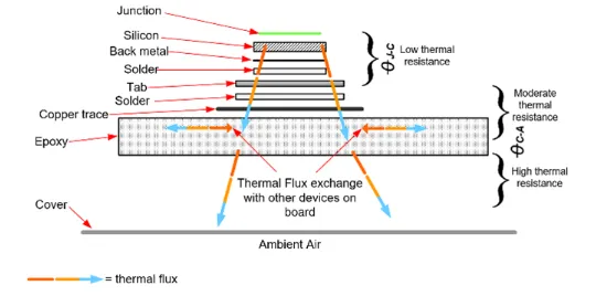 電子保險絲選型要點(diǎn)全解析