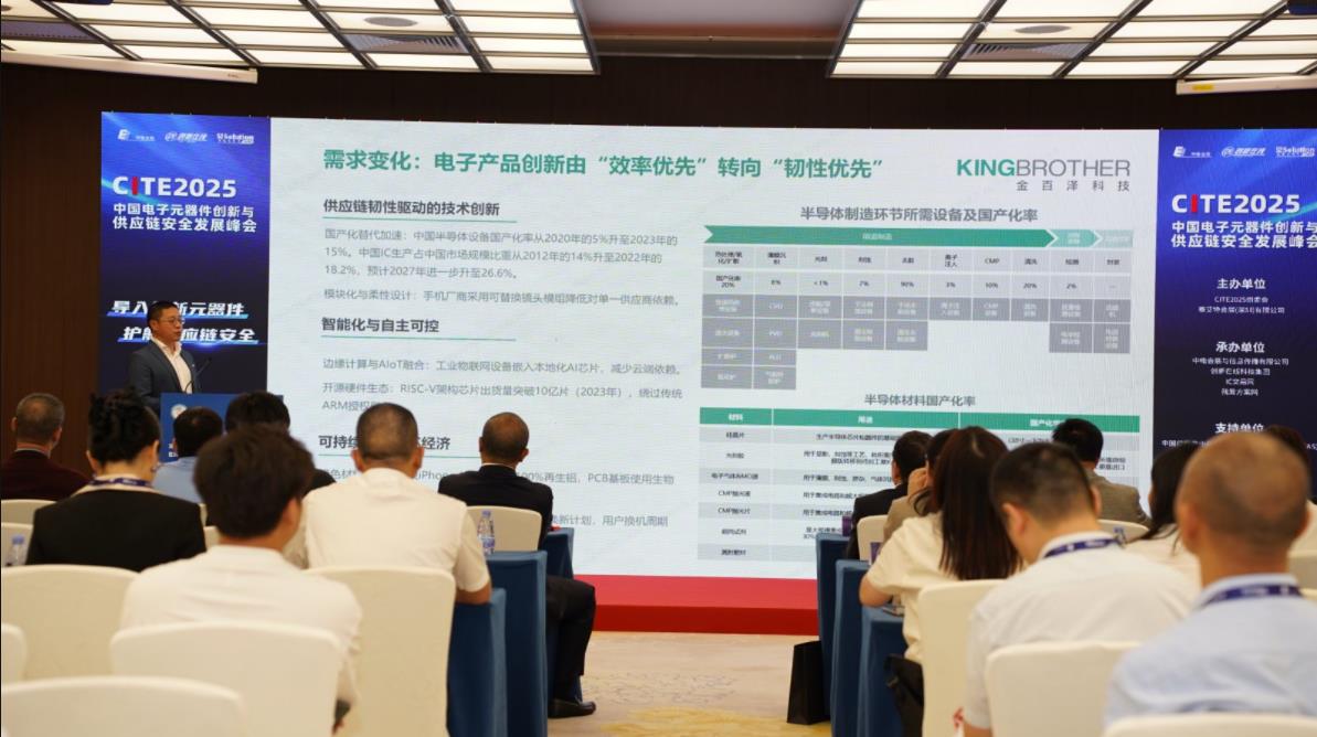 重構(gòu)供應(yīng)鏈安全架構(gòu)：AI驅(qū)動(dòng)、追隨價(jià)值服務(wù)與創(chuàng)新型替代的協(xié)同演進(jìn)