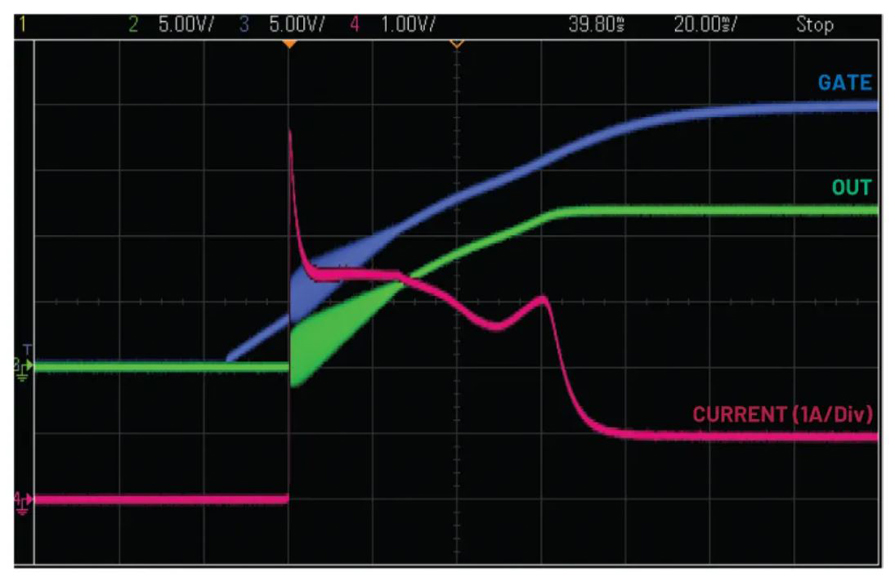 我的熱插拔控制器電路為何會振蕩？